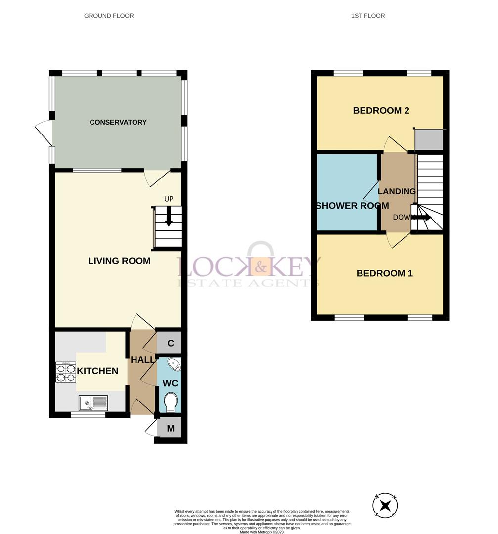 Weavers Croft, Melksham Lock and Key